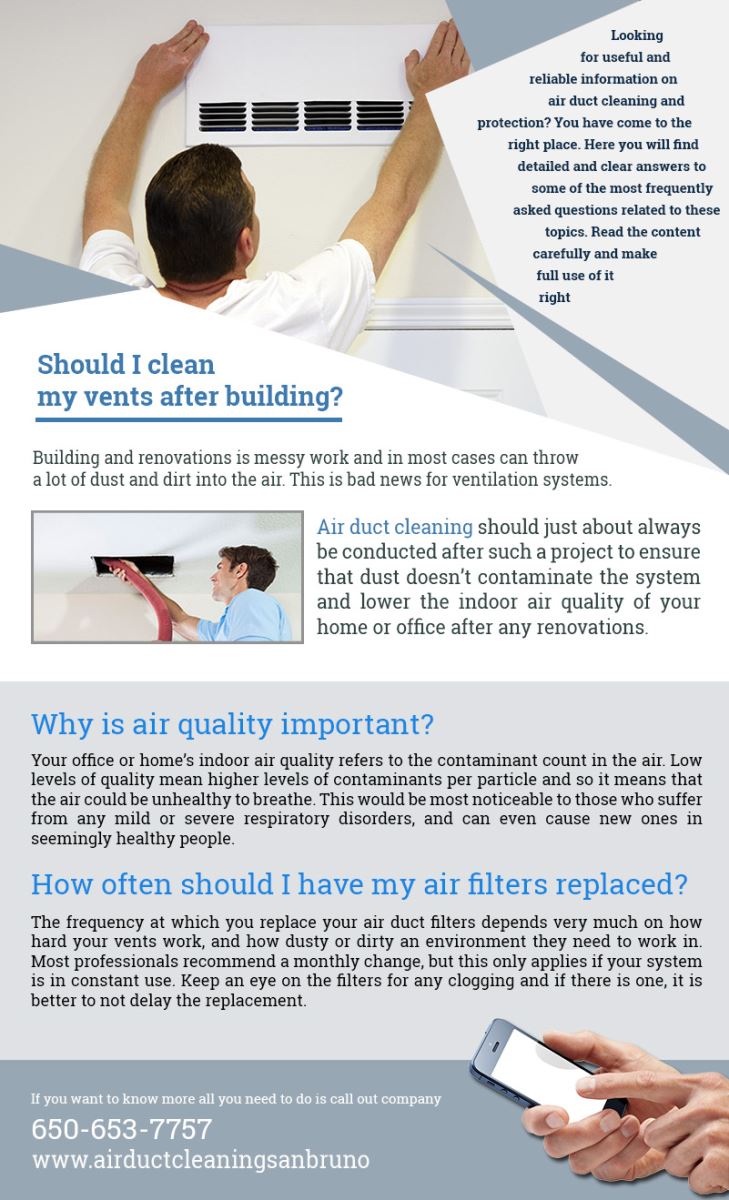 Air Duct Cleaning San Bruno Infographic